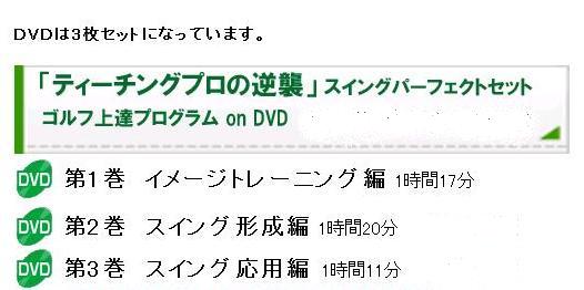 ＤＶＤは3枚セットになっています。第1巻　イメージトレーニング編 1時間17分、第2巻　スイング形成編 1時間20分、第3巻　スイング応用編　1時間11分。このセットが完璧なスイングに！