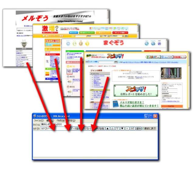 ブラウザに表示された無料レポートの紹介ＵＲＬをドラッグドロップ、こんなに無料レポート図書館が簡単にできる作成ツール「らいぶらりん」