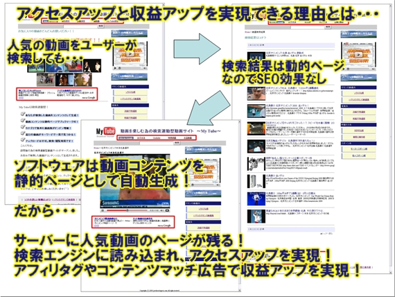 TubeMaker2.0の設置は簡単、たったの４ステップで稼動の図解