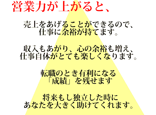 営業力が上がると、売上が上がるので仕事に余裕が持てます。収入が上がり心の余裕も増え、仕事自体がとても楽しくなります。転職が有利になります。独立しても自身を助けます。