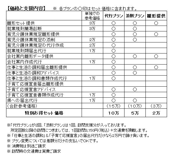 「仕事と生活の調和推進計画」登録＆「子育て応援宣言」代行登録の驚きの格安・激安価格