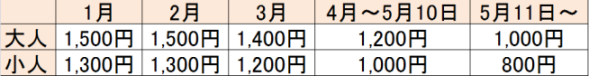 中村いちご園の1月上旬から5月までのいちご狩り料金表です。やさと盆地で栽培されたジューシーないちごをどうぞ！