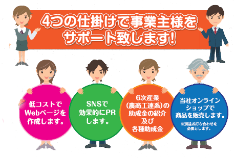 埋もれている地域資源の商材をＰＲ支援するのが輝望合同会社です