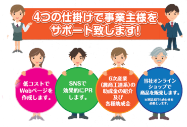 輝望合同会社の事業者様ＰＲ支援キャンペーンを展開中